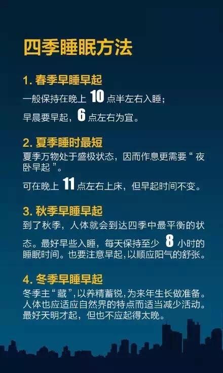 睡覺想起來起不來|我也想早起但就起不來？教你「無痛早起」還睡得飽的。